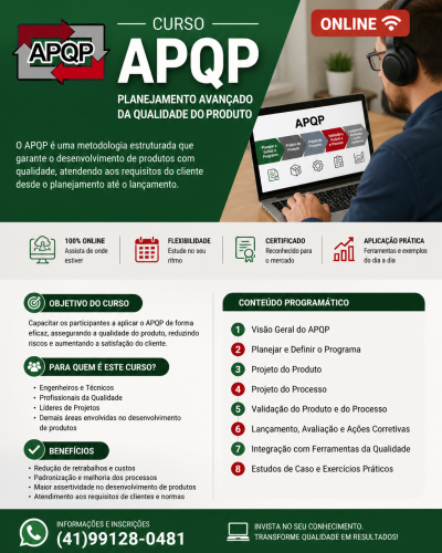 APQP