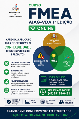 FMEA